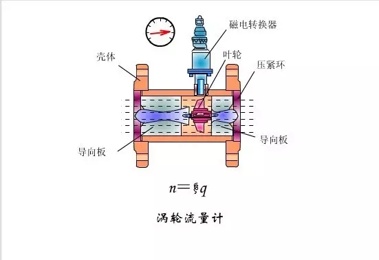 让你知道涡轮91香蕉视频在线在几秒钟内。