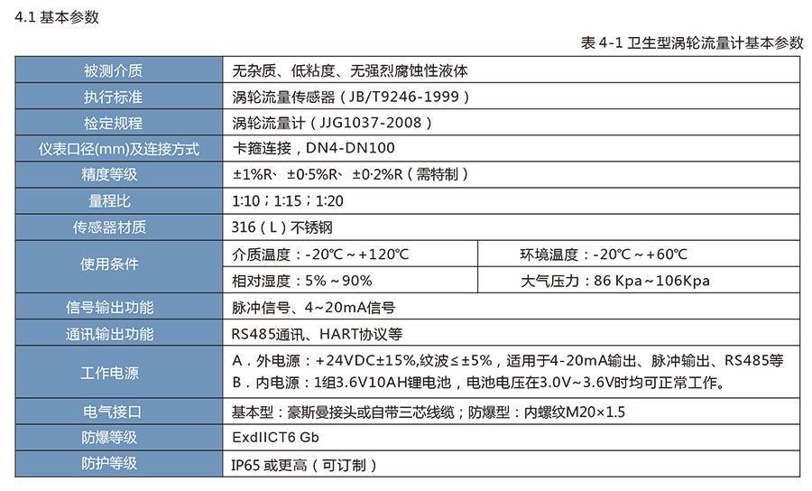 LWS卫生涡轮91香蕉视频在线适用于医药、食品等行业。