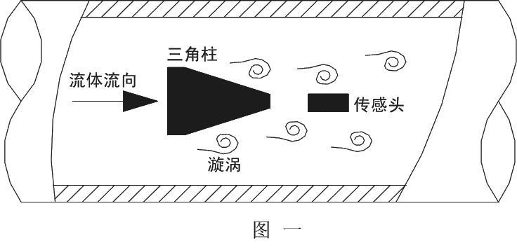 食品厂蒸汽91香蕉视频在线融创:配得上新时期的优秀91香蕉视频在线