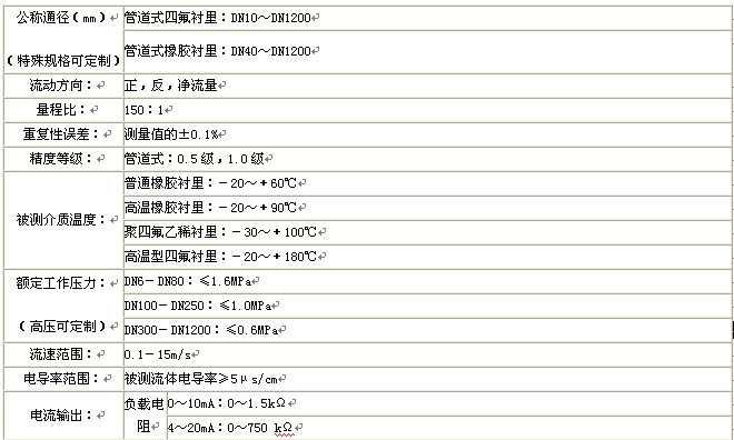 漳州污水91香蕉视频在线，龙岩污水91香蕉视频在线，三明污水91香蕉视频在线