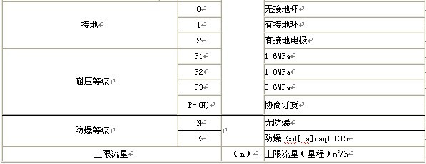 漳州污水91香蕉视频在线，龙岩污水91香蕉视频在线，三明污水91香蕉视频在线