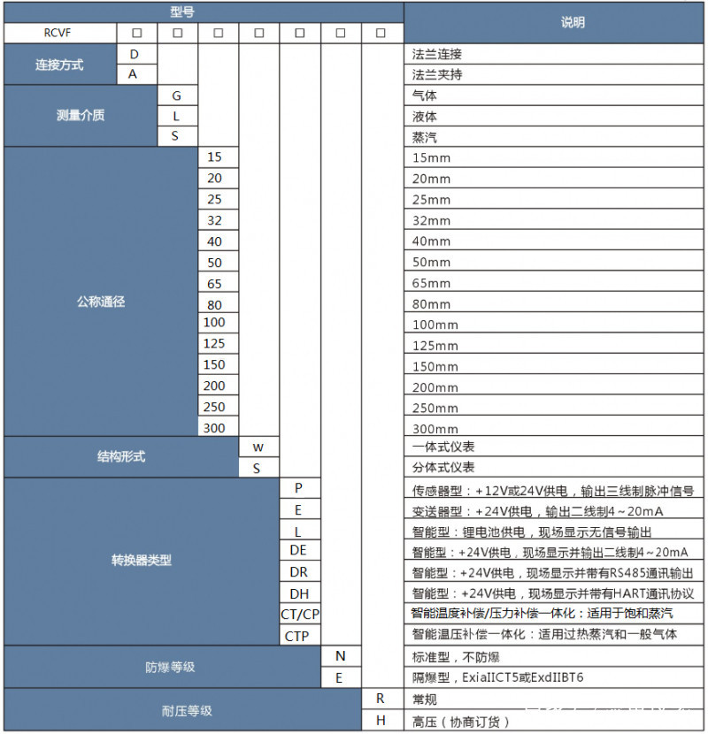 锅炉蒸汽91香蕉视频在线福建有一个卫冕之王叫